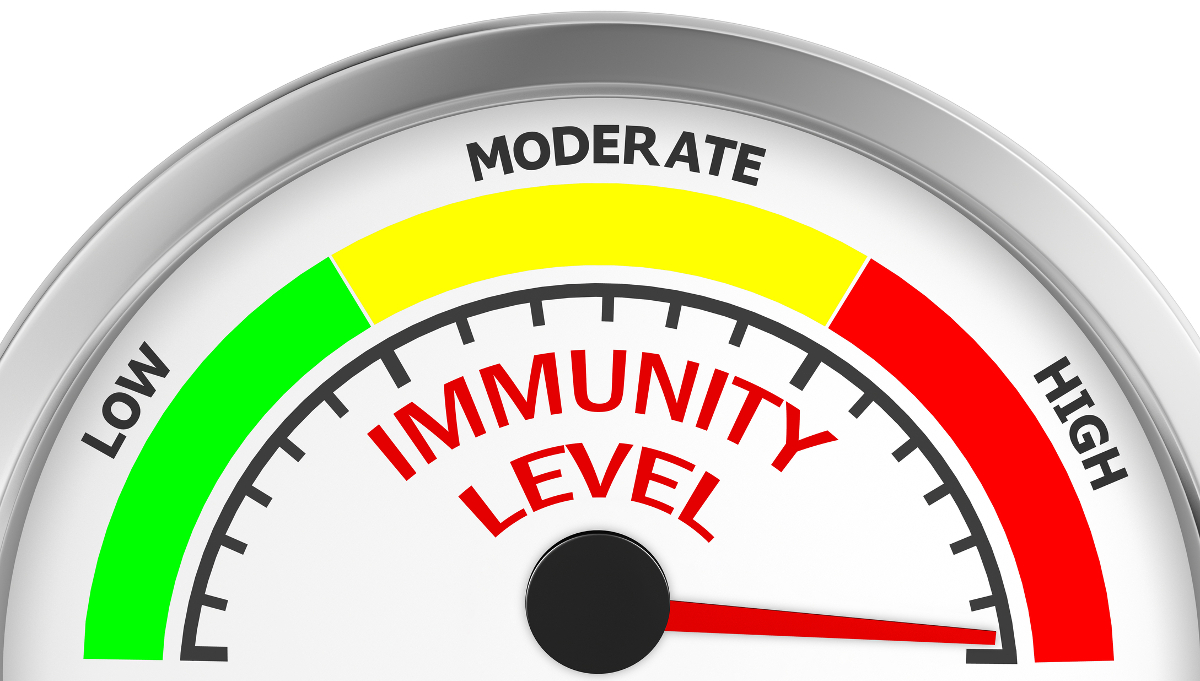 immunity level