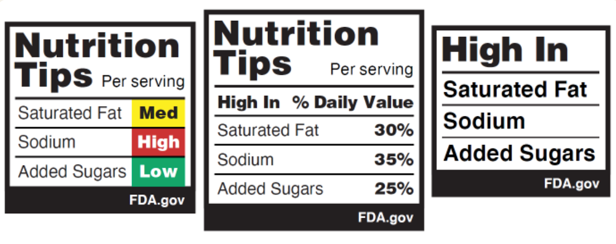 sample nutrition labeling CSPI